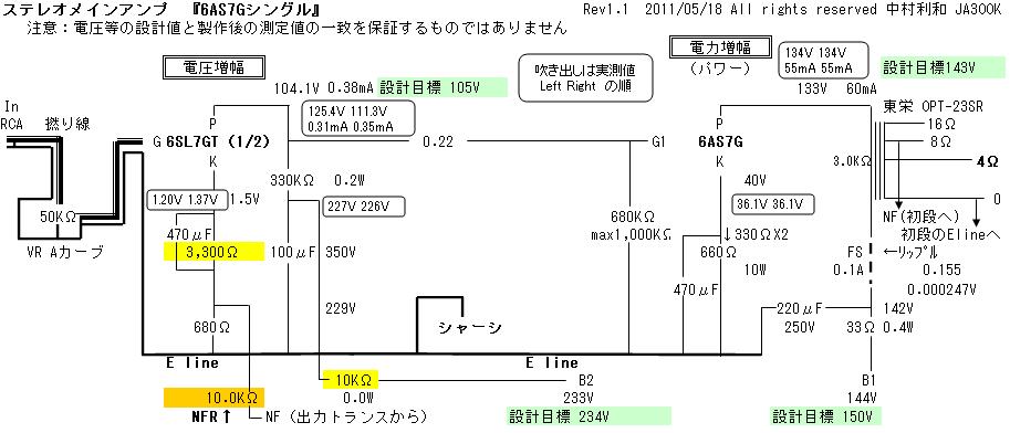 circuit amp design